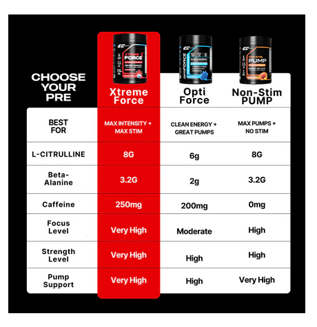 EXTREME FORCE JUICY PEACH