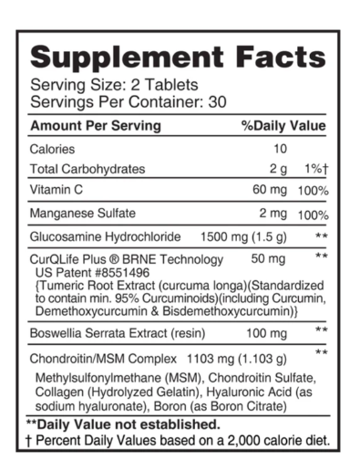 Glucosamine, Chondroitin, MSM