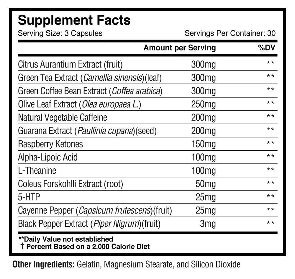 Fat Burner ThermoShred