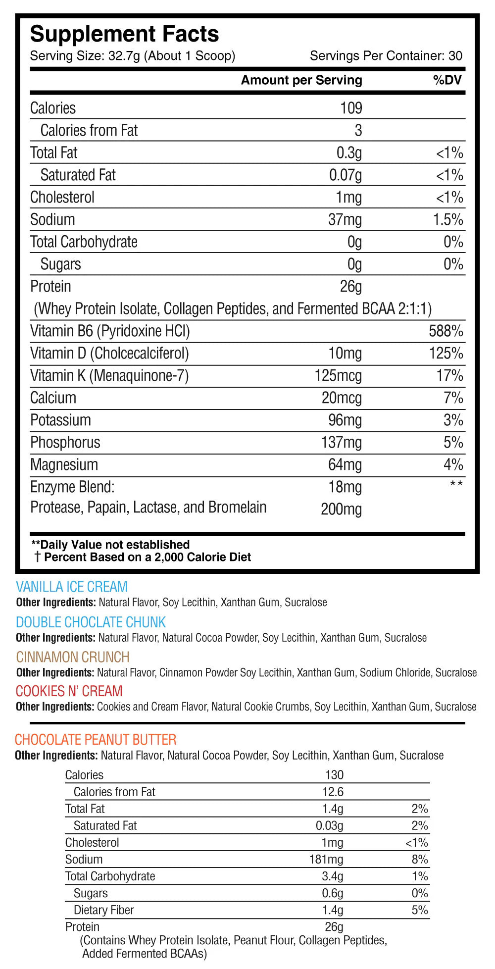 WHEY PROTEIN CINNAMON CRUNCH