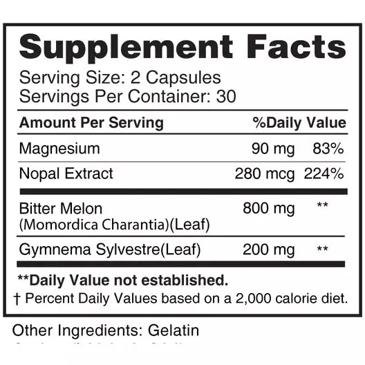 Natural  Glucose Support
