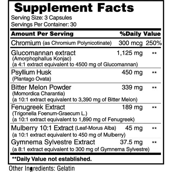 Fat Burner Sugar Blocker