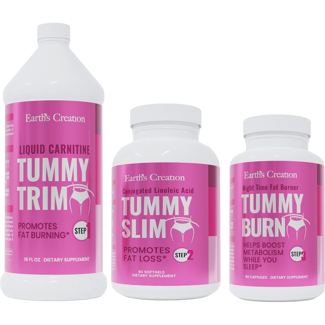 Tummy Trim Weight Loss Bundle